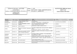 Adozioni Libri 5AFM 2014-15