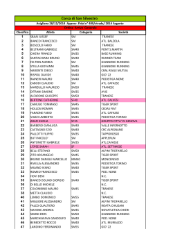 Risultati e classifiche corsa di San Silvestro 2014