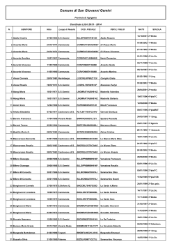 elenco contrilibri 2013-2014 - Comune di San Giovanni Gemini