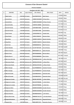 elenco contrilibri 2013-2014 - Comune di San Giovanni Gemini
