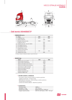 Dati tecnici AS440850T/P