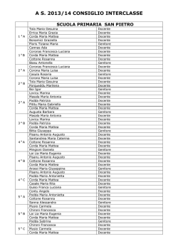 A S. 2013/14 CONSIGLIO INTERCLASSE