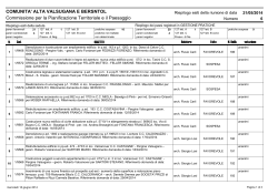 Download "Testo del documento di Estratto seduta 21 05 2014"