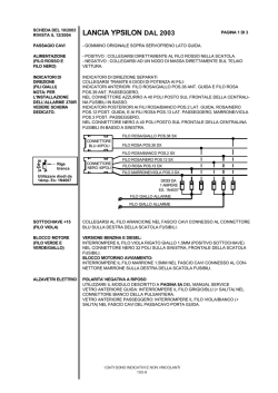 E:\04-Manuale PM6\02 Ms-pm6\Lan