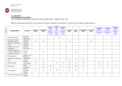 Calendario esami SFA (ord. 2012) 2014-2015
