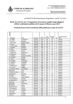 Graduatoria - Comune di Mirano