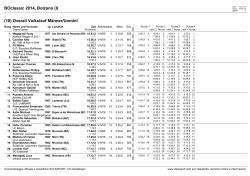 BOclassic 2014, Bolzano (I) (10) Overall Volkslauf