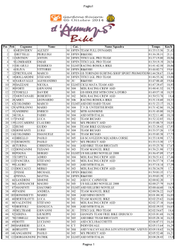 Foglio1 Pagina 1 Cognome Nome Nome Squadra Tempo Km/h 1 8