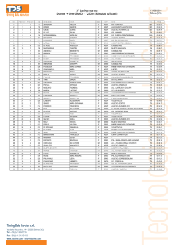 Download - Classifiche