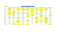 draft results - MVP Softball