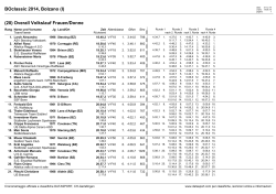BOclassic 2014, Bolzano (I) (20) Overall Volkslauf