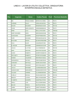 Graduatoria DEFINITIVA Interprovinciale
