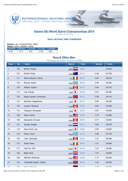 Essent ISU World Sprint Championships 2014