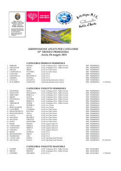 Iscritti
