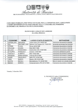 elenco dei candidati non ammessi.