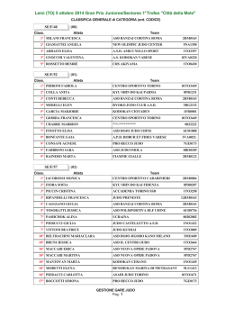 Citta della Mole 2014