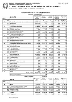 IST.TECNICO COMM.LE E PER GEOMETRI