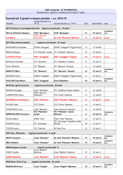 Docenti Ist. II grado in tempo parziale – a.s. 2014-15
