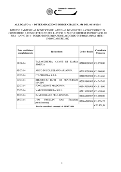 Graduatoria Imprese al 31/7/2014