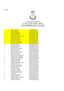 graduatoria 18-36 anni