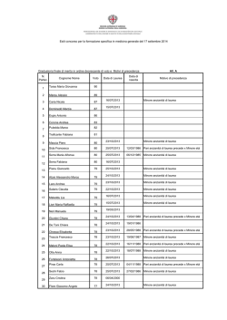Graduatoria idonei [file]