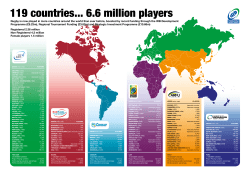 registered 2.36 million Non registered 4.3 million
