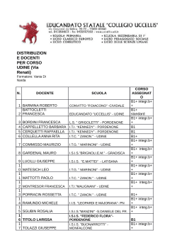 DISTRIBUZION E DOCENTI PER CORSO UDINE (Via Renati)