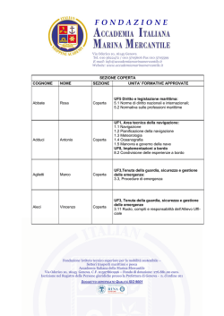 Docenti Sezione Coperta - Accademia Italiana Marina Mercantile