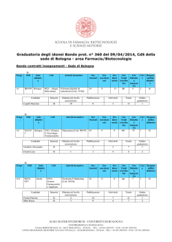 Graduatorie Area Farmacia e Biotecnologie Bando prot. n. 360 del