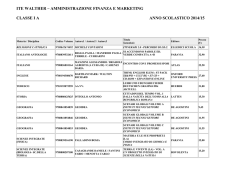 ITE WALTHER &ndash; AMMINISTRAZIONE FINANZA E