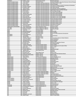 Copia di list OF ATTENDEES
