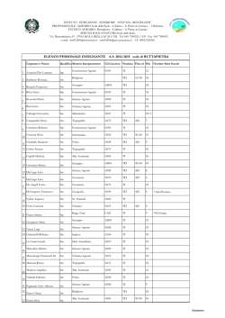 Organigramma sede di Buttapietra
