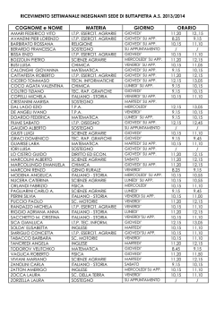 Istituto di Istruzione Superiore Stefani