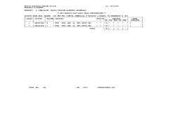 UFFICIO SCOLASTICO REGIONE SICILIA A.S. 2013/2014