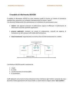 ISO OSI model and SAP services access point