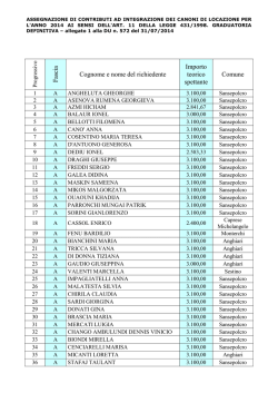 Graduatoria definitiva - Comune di Sansepolcro