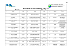 Richieste docenze - Efficienza Energetica