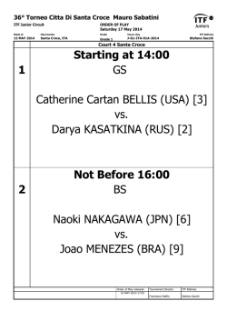 ITF Junior Tournament Planner
