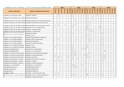 II Grado - Ufficio Scolastico Provinciale di Ascoli Piceno