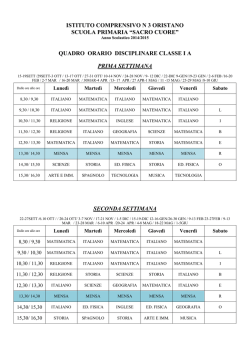 DISCIPLINE 1A 1B 1C