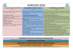 pilastri horizon 2020 - Impresa e Territorio