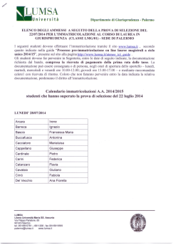 Elenco ammessi - 22/07/2014
