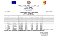 graduatoria interna ist. provv. docenti inf._prim._sec. I grad_a.s