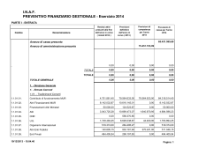 Preventivo Finanziario Gestionale 2014