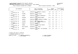 GRAD- DEFINITIVA - INFANZIA - 2014
