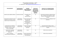 documento indicativo di procedimenti finanziari