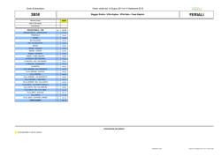 3B58 FERIALI