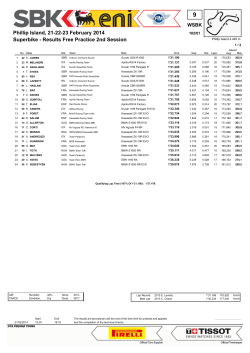 Superbike - Results Free Practice 2nd Session Phillip