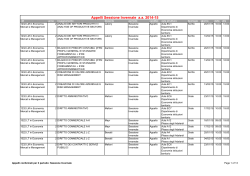 appelli_Sessione Invernale a.a. 2014-15 ins.