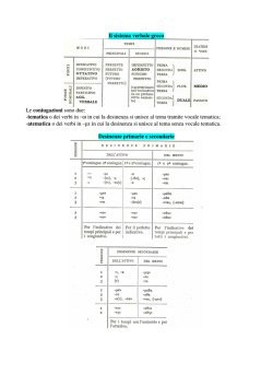 Il sistema verbale greco - Liceo Classico Dettori